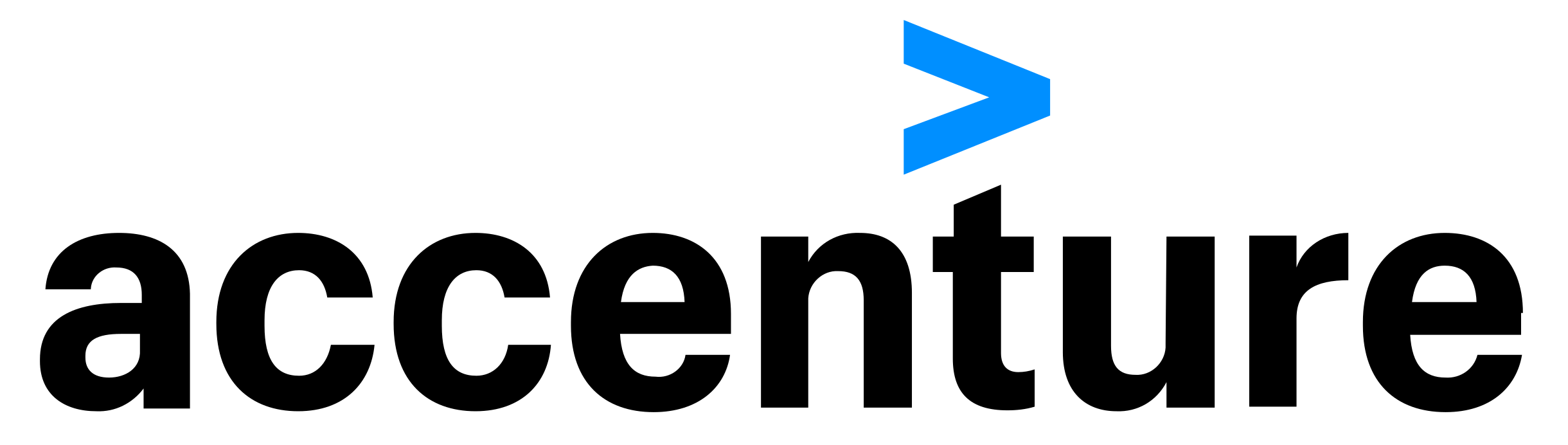 Logo Accenture SpA